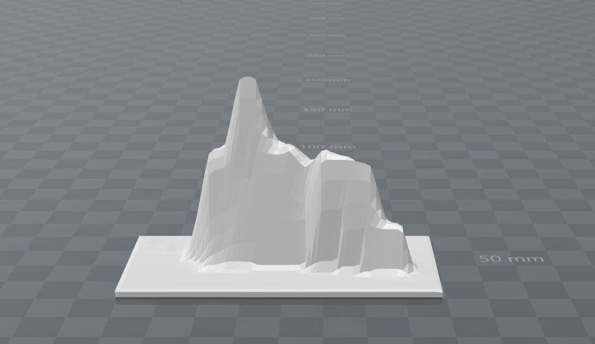 Peñon Ifac, mapa 3D 3D Print 163221