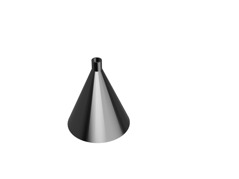 funnel