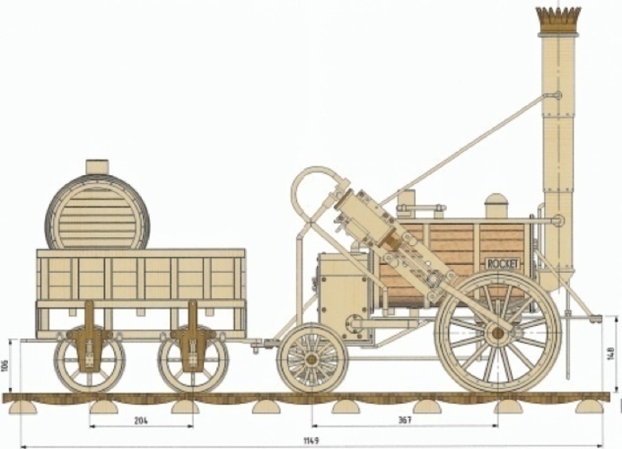 1820 Stephenson Steam Locomotive The Rocket 3D Print 167876