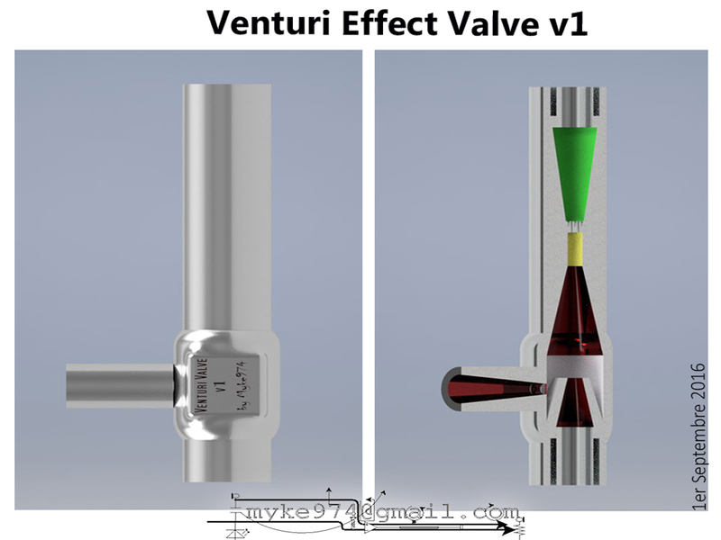 Venturi Effect Valve v1