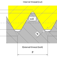 Metric screw threads ISO 724 - Thumbnail 4