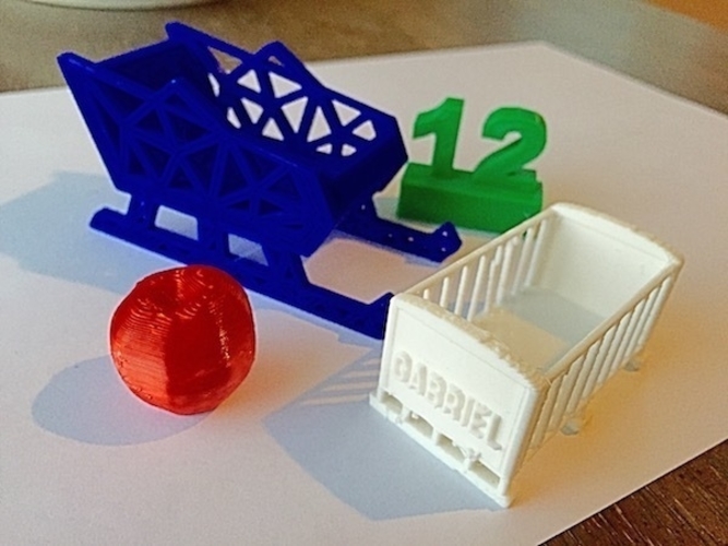 3D Printing Symbolism Lesson Plan 3D Print 177704