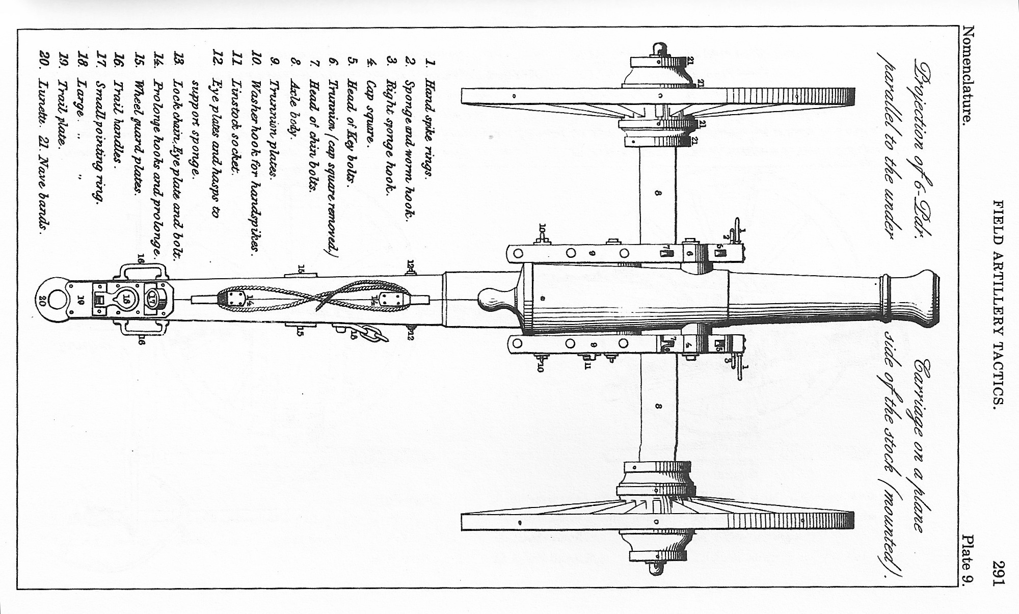 Чертеж пушки. Type 99 20mm Cannon чертеж. 18 Фунтовая Полевая пушка чертежи. Чертежи бронзовых пушек. Большая пушка чертеж.