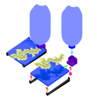 Modeling Topography and Erosion with 3D Printing - Thumbnail 4