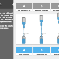 Teach electricity with water - Thumbnail 3