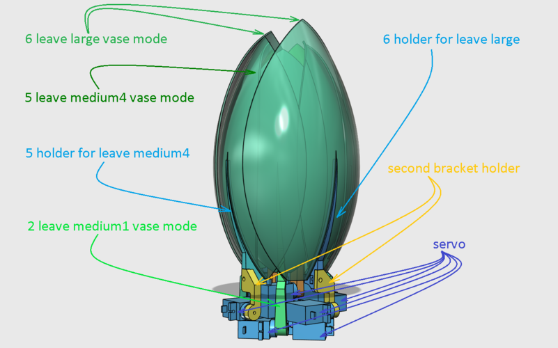 Servo Flower 3D Print 182015