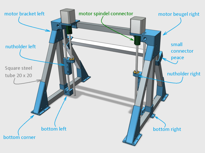 3D Printed Z axis for CNC mini mill by jobsmolders