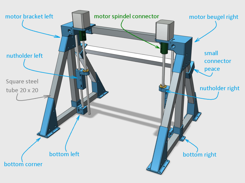 Z axis for CNC mini mill
