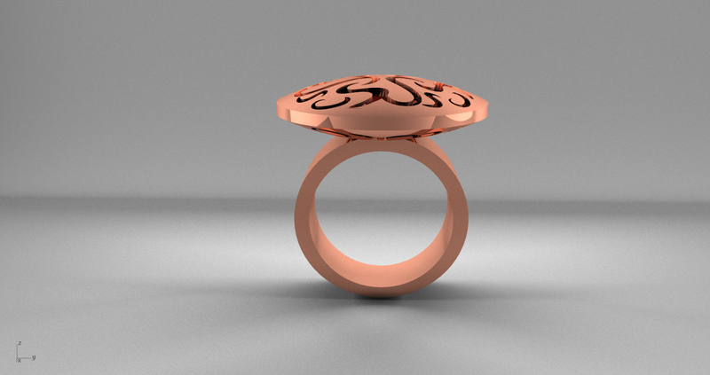 Ring Ornaments