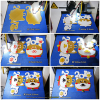 2018 HAPPY CHINESE NEW YEAR-YEAR OF The Dog Keychain / Magnets - Thumbnail 3