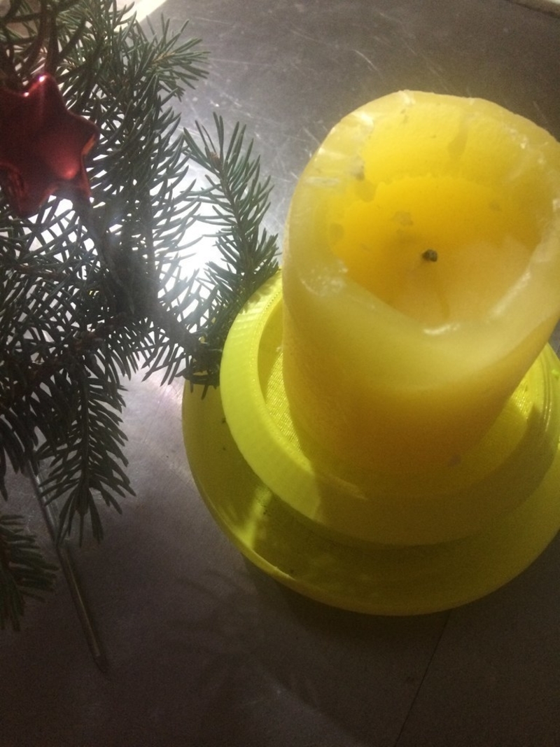 candlestick