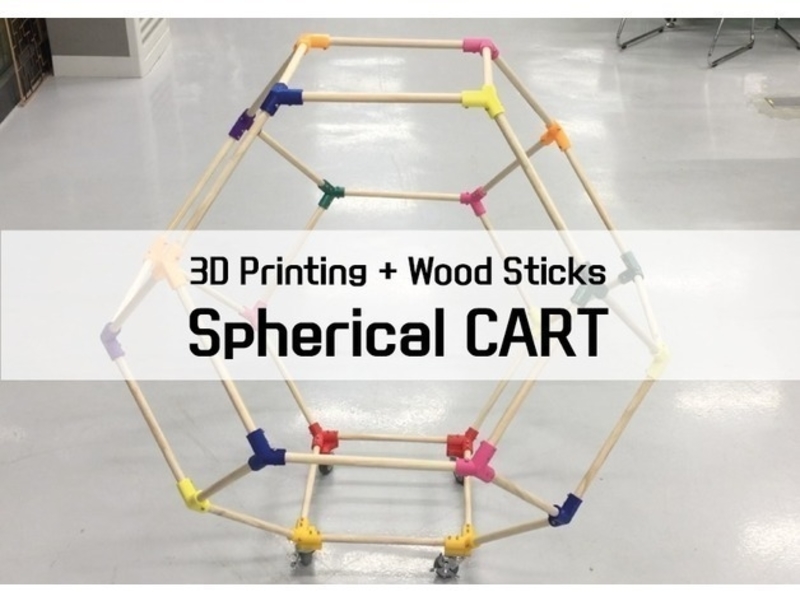 Spherical CART