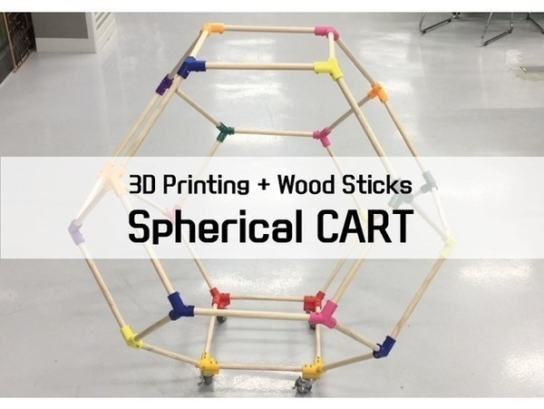 Spherical CART