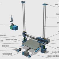 Portable FDM Printer - Thumbnail 19
