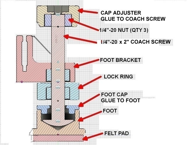 Maker Select Plus Leveling feet