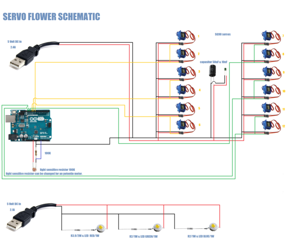 Servo Flower 3D Print 189964