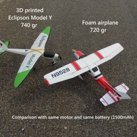 RC plane - Eclipson Model Y - Thumbnail 7