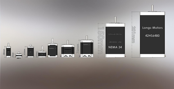 NEMA Stepper Motors