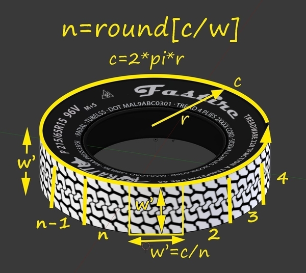 How To Model a Tire for 3D Printing in Blender