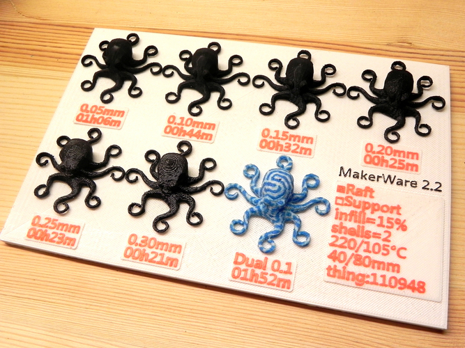 3D Printed Octopuses for quality test [ size=50mm ] (1) 3D Print 20306