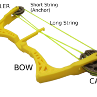 Mini Compound Bow and Arrow - Thumbnail 3