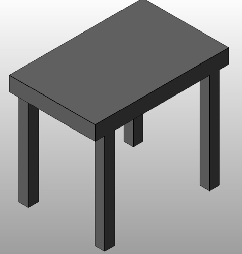 Mesa envío