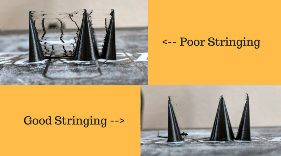 Printed Stringing Test 3D | Pinshape