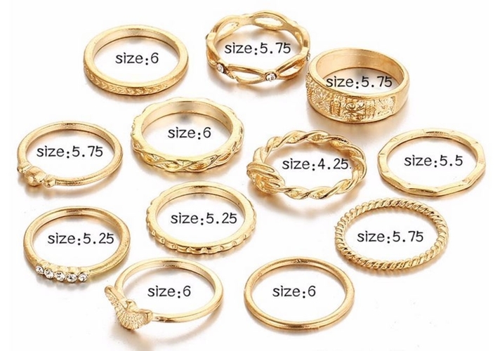 Do you know the size of your ring