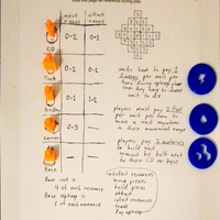 Interstellar Mining Co. Board Game (Work in Progress) - Thumbnail 2
