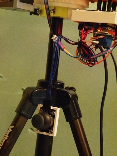 Panoramic Head / Pan-Tilt camera mount (heavy-duty) 3D Print 214650
