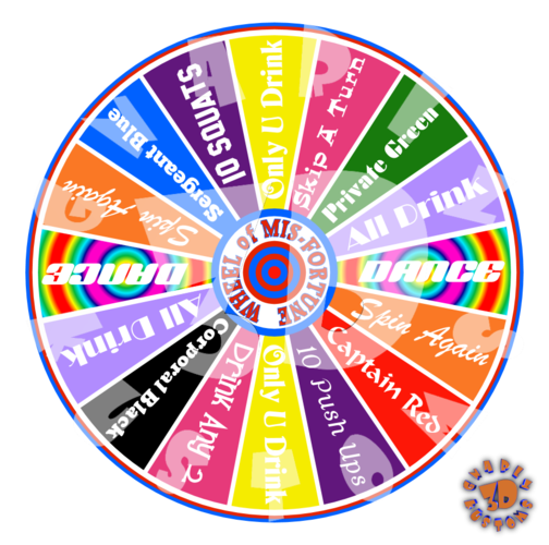 Wheel Of Fortune Shot Game