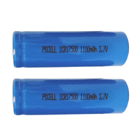 Rotary table for painting - Thumbnail 6