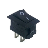 Rotary table for painting - Thumbnail 7