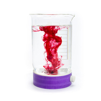 Portable Magnetic Stirrer - Thumbnail 14