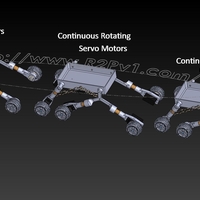 Rover5 - Thumbnail 1