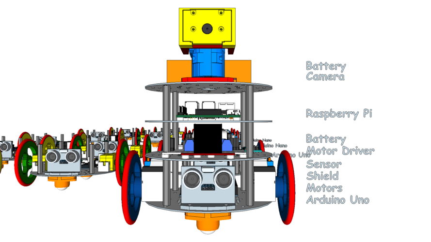 diskBot™ - DIY Robot Platform - Design Concepts 3D Print 224613