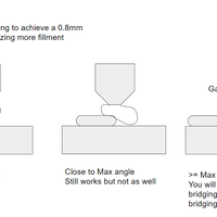 Coil Christmas Tree - Thumbnail 6