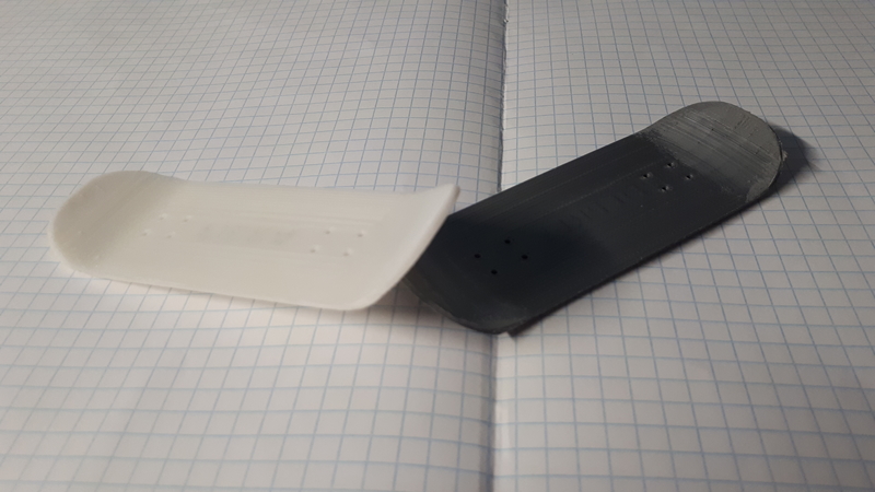 Finger Board