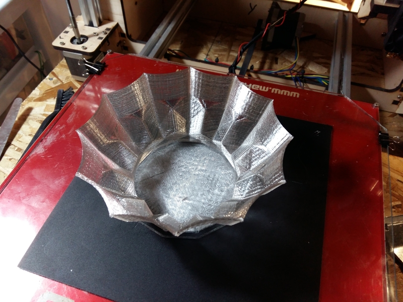 Art Deco Bowl 