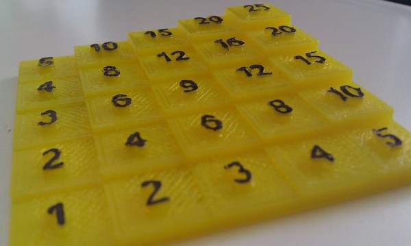 multiplication table 5x5
