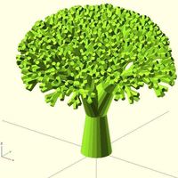 Recursive Broccoli - Thumbnail 2