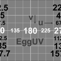 Easter Egg Maker 2015 - Thumbnail 5