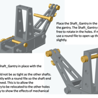 Mechanical Advantage Demonstration Crane - Thumbnail 1