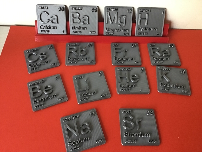 Periodic Table of Elements s-block chemistry - stl file