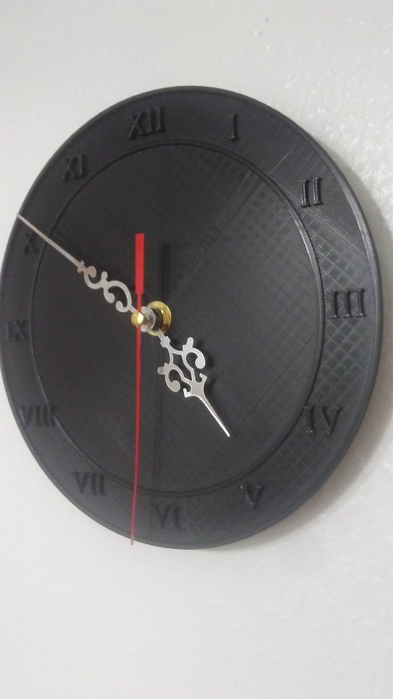 Roman Numeral Clock face
