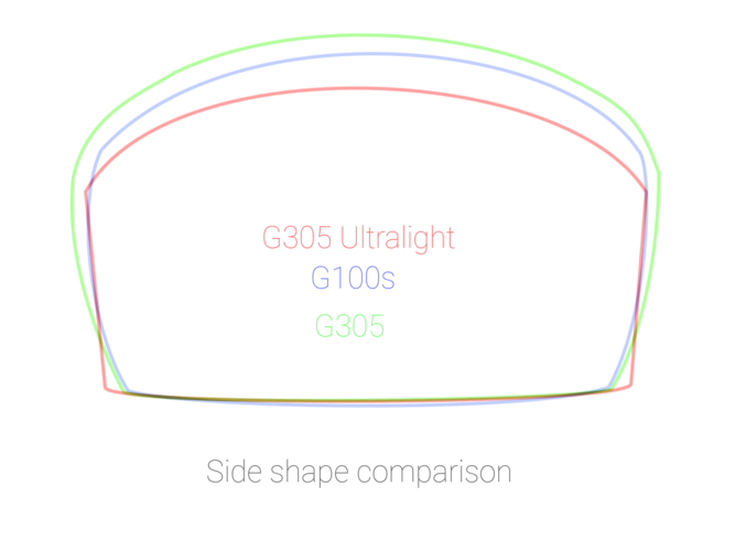 G305 Ultralight Recharge 3D Print 250495