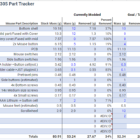 G305 Ultralight Button - Thumbnail 1