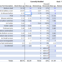 G305 Ultralight Recharge - Thumbnail 3