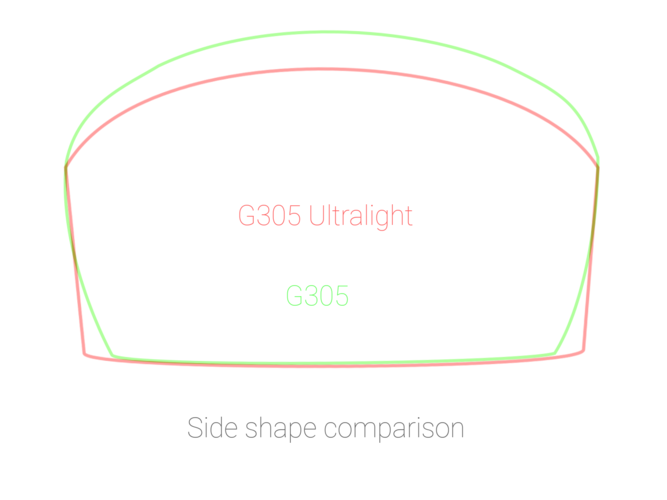 G305 Ultralight Button 3D Print 258261