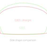 G305 Ultralight Button - Thumbnail 2